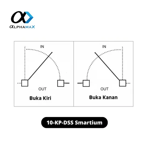 Alphamax Max 10-KP-DSS Smartium Pintu Aluminium Putih Kiri - Surabaya