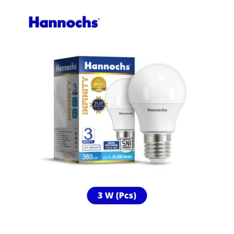 Hannochs Bulb Lampu LED Infinity