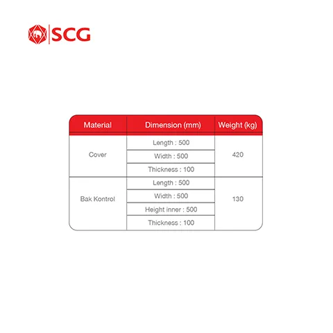 SCG Bak Kontrol Bak + Tutup : 550 Kg - Surabaya
