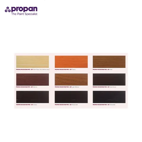 Propan Woodstain Waterbased Walnut - Sinar Gemilang