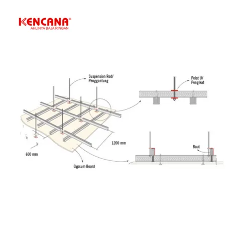 Kencana Wall Angle 19 mm x 19 mm - Surabaya