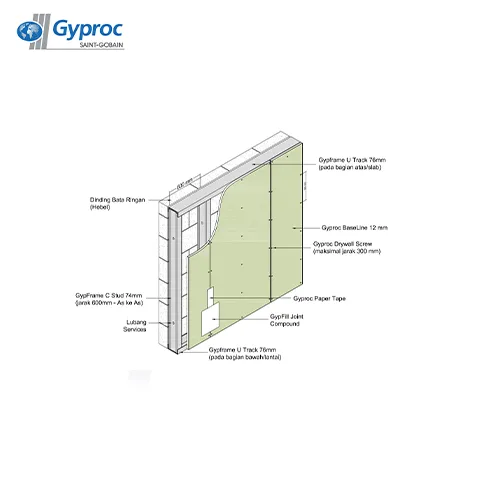 Gyproc GypLyner 12 mm - Surabaya