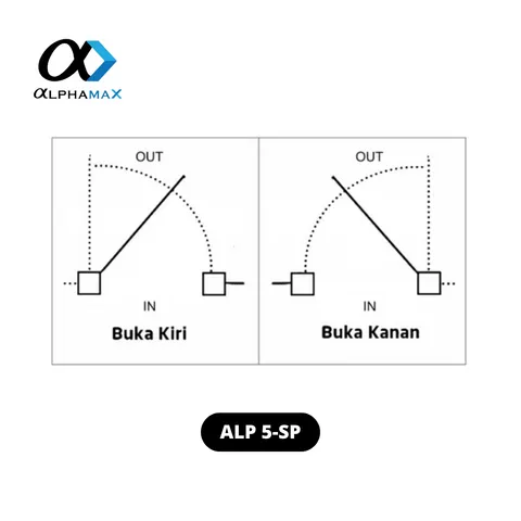 Alphamax ALP 5-SP Jendela Aluminium Putih Kanan - Surabaya