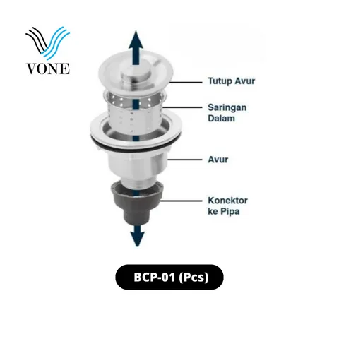 Vone Avur Saringan Cuci Piring BCP-01