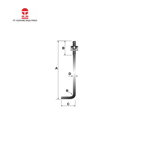Gunung Raja Paksi Anchor Bolt Pcs Ø 2.2 Cm - Surabaya