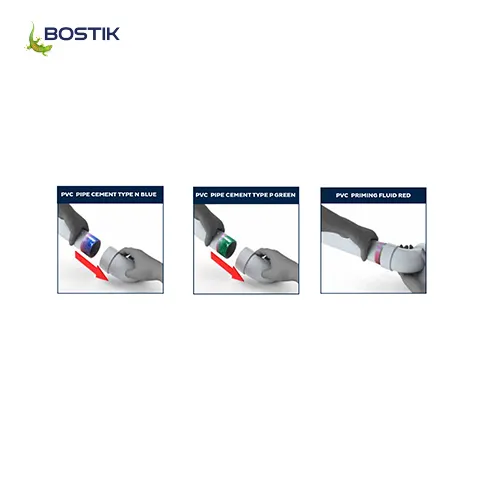 Bostik PVC Priming Fluid