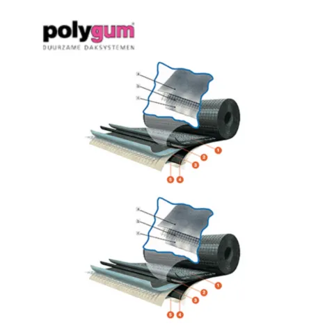 HI-TEC Polyester Composite Reinforcement