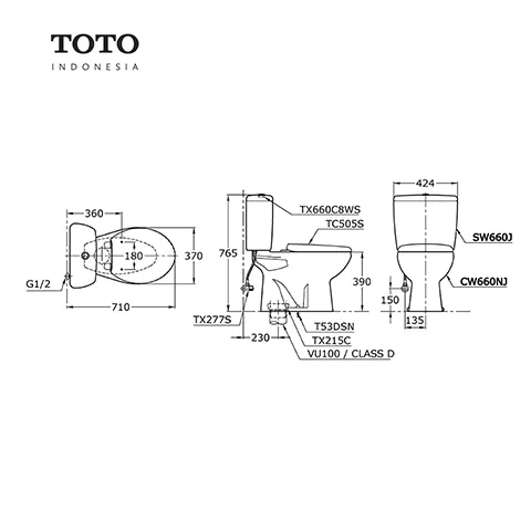 TOTO CW 660 NJ / SW 660 J Pcs - Murah Makmur Cipanas