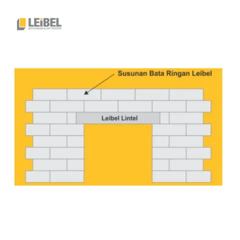 Leibel Lintel 10 x 20 x 100 Cm - Surabaya