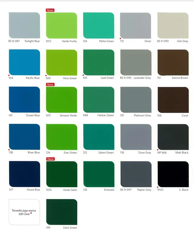 Nippon Paint Bee Brand 1000 0,9 L 199-Dark Green - Sinar Gemilang