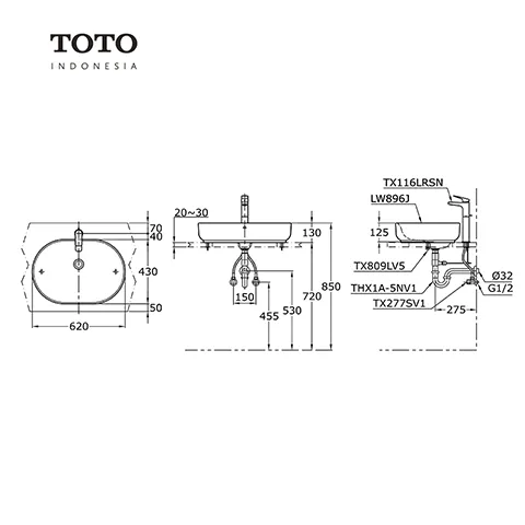 TOTO OMNI+ LW 896 J Pcs - Surabaya