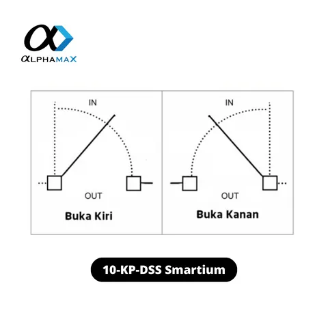 Alphamax Max 10-KP-DSS Smartium Pintu Aluminium Hitam Kiri - Surabaya